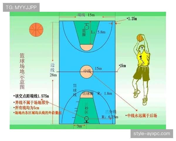 争球判定规则具体有哪些？新手必看的篮球规则解析
