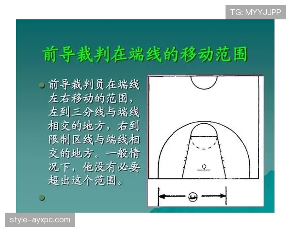 新手指南：什么是篮球底线规则？裁判如何准确判定？