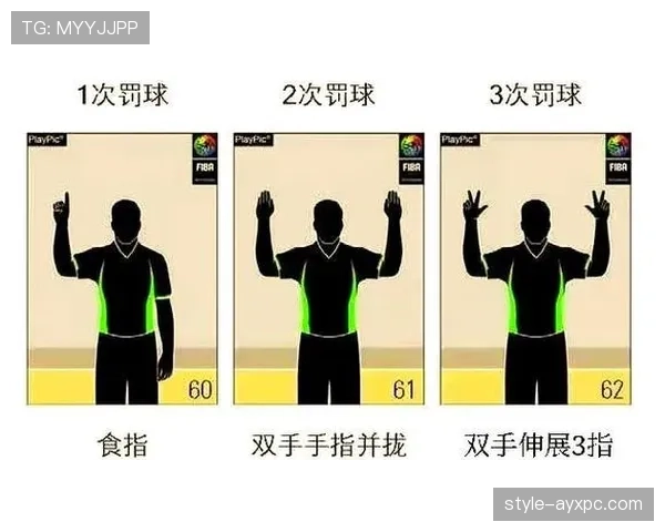 深度解析篮球犯规次数限制规则的具体判定标准